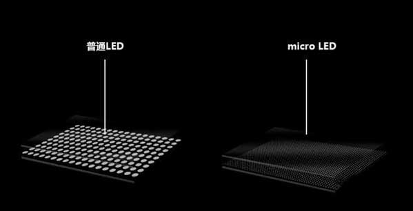 海城苹果手机维修分享什么时候会用上MicroLED屏？ 