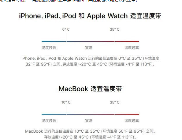 海城苹果13维修分享iPhone 13耗电越来越快怎么办 