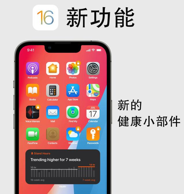 海城苹果手机维修分享iOS16新功能汇总 