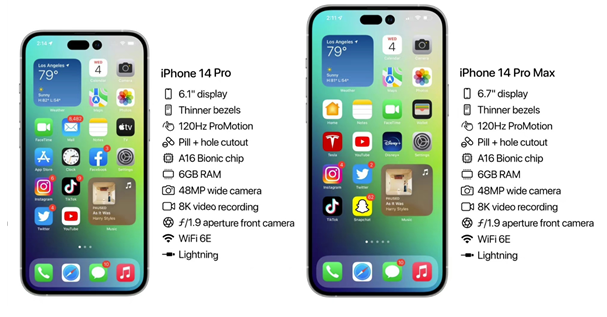 海城苹果14维修分享iPhone 14具体参数汇总 
