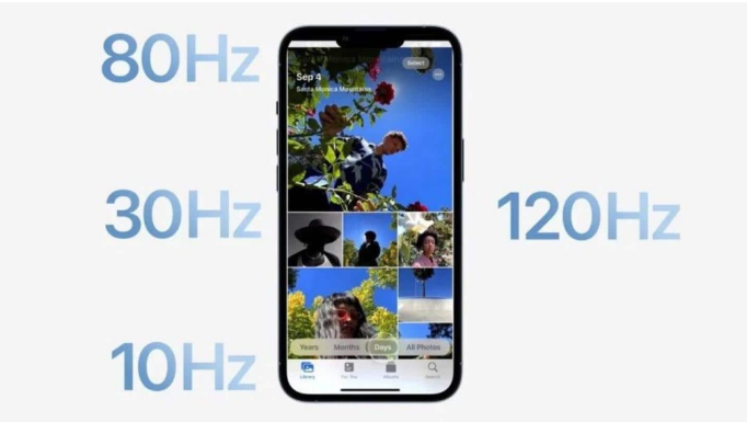 海城苹果14维修分享iPhone 14有高刷吗 