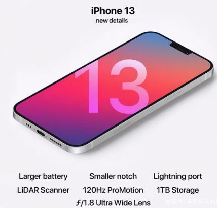 海城苹果手机维修分享iPhone 13起售价多少钱 